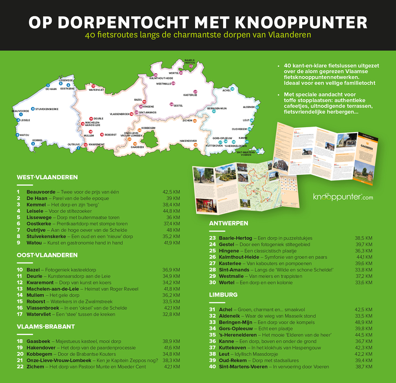 Knooppunter Dorpenbox - Afbeelding 2